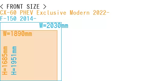 #CX-60 PHEV Exclusive Modern 2022- + F-150 2014-